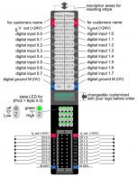 PM DI16